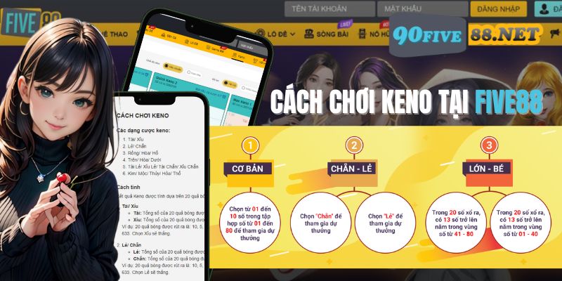 Chi tiết cách chơi Keno tại FIVE88