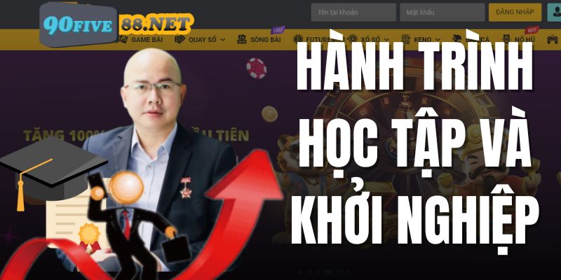 Hành trình học tập và khởi nghiệp của Danny Đặng CEO